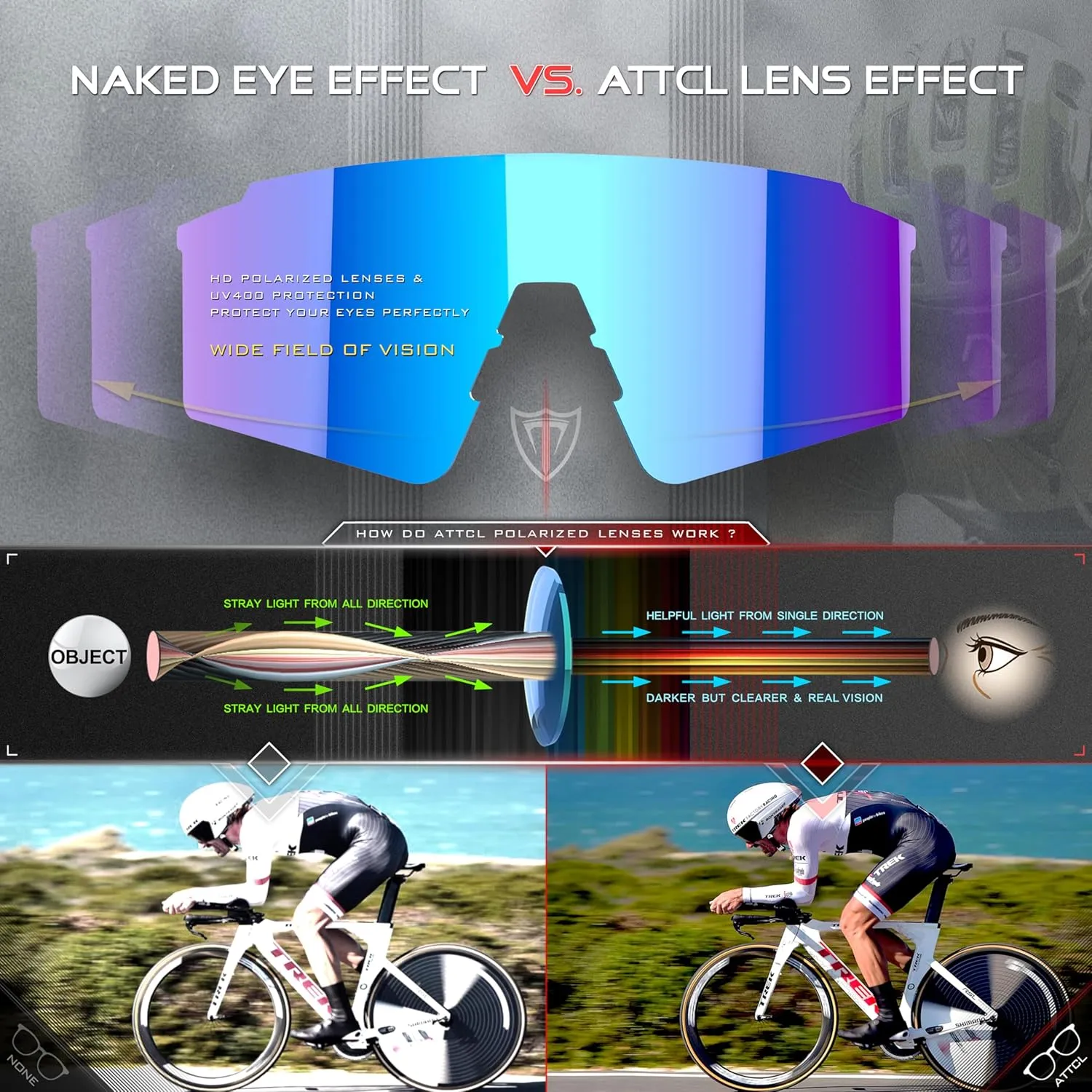ATTCL Luxury Cycling Sunglasses for Men Women Sports Glasses,UV 400 Protection for Cycling, Skiing, Driving