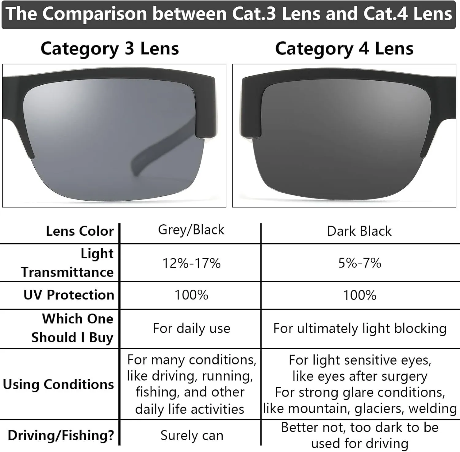 CAXMAN Fit Over Glasses Sunglasses for Men & Women Polarized Lens 100% UV Protection