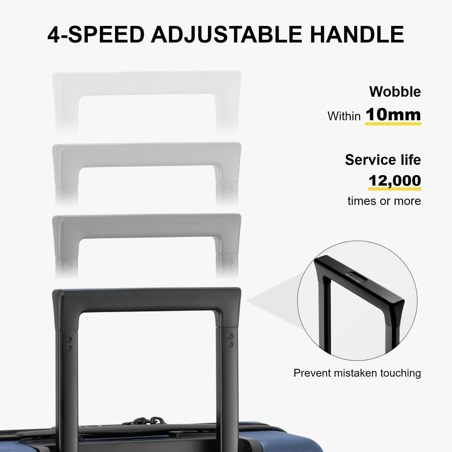 LEVEL8 Carry on Luggage Airline Approved, Small Carry on Suitcases with Wheels, Lightweight Hardside Textured Luggage for Travel, Tsa Approved, 20-Inch, Navy