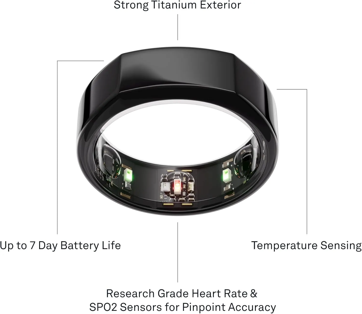 Oura Ring Gen3 Heritage - Black - Size 13 - Smart Ring - Size First with Oura Ring Gen3 Sizing Kit - Sleep Tracking Wearable - Heart Rate - Fitness Tracker - 5-7 Days Battery Life