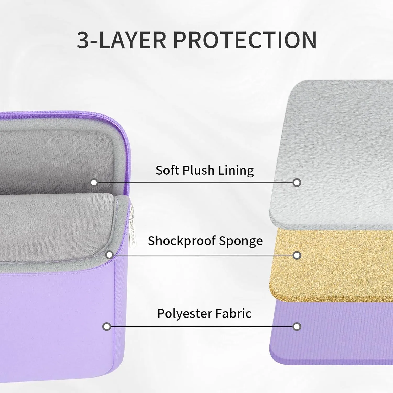 RAINYEAR Laptop Sleeve Case 15.6 Inch Protective Portable Case with Front Pocket, Briefcase Handbag Computer Carrying Bag Laptop Bag Compatible for HP, Dell, Asus, Lenovo, Notebook, Purple