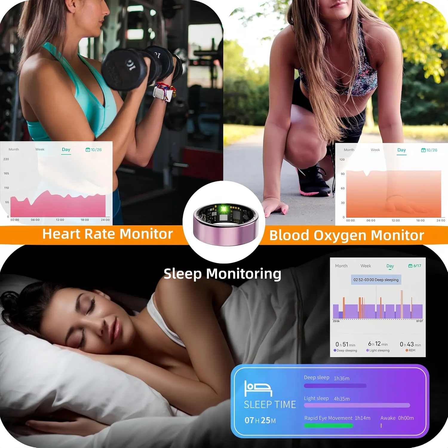 Smart Ring for Women Men, Health Tracker with Heart Rate/Blood Oxygen/Blood Pressure/Sleep Monitoring/Step Counting, IP68 Waterproof Fitness Ring, No App Fees for iPhone & Android (Black, 9#)