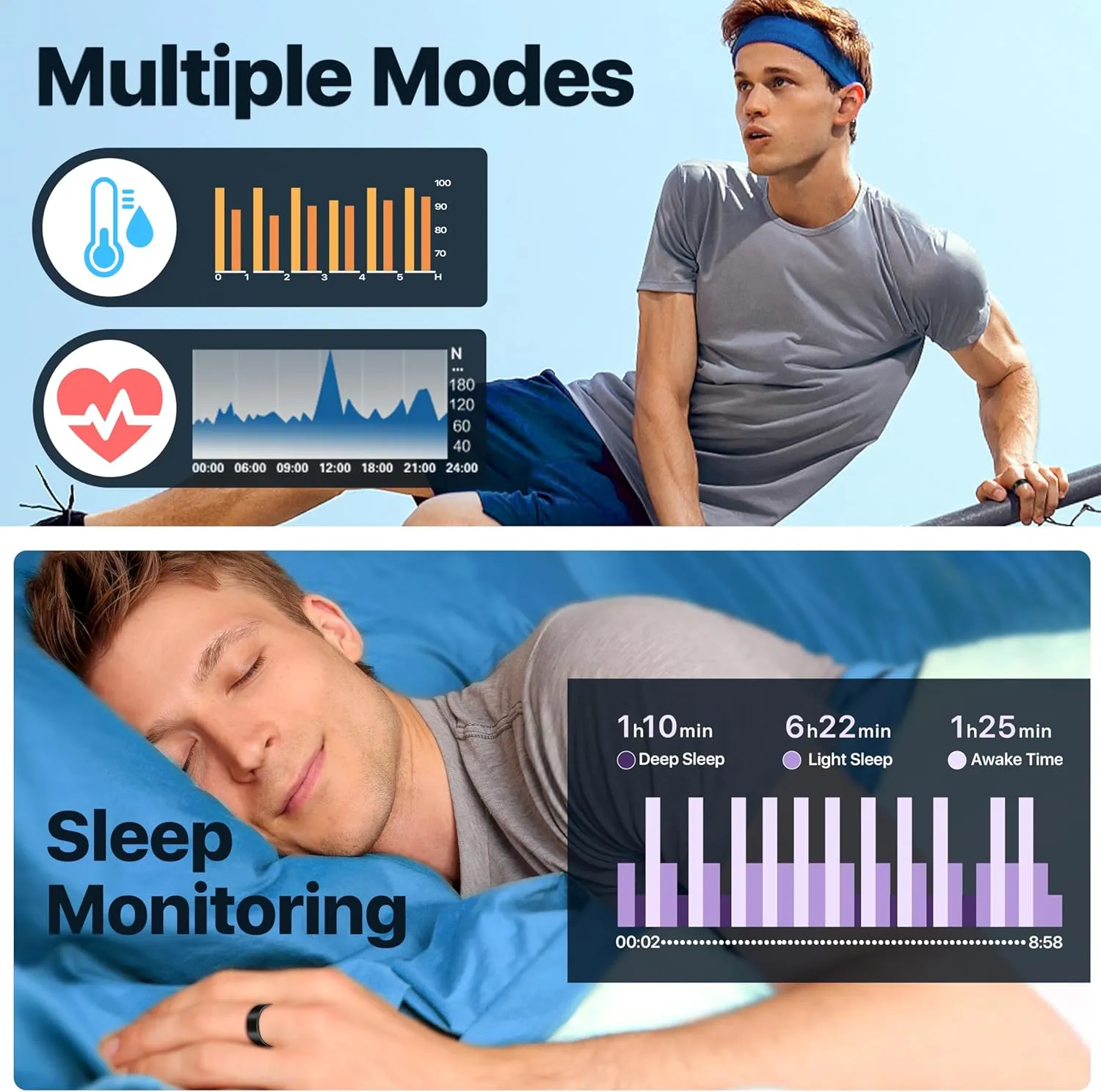 Smart Ring Health Tracker - 24/7 Fitness & Sleep Tracking with Heart Rate Monitor, IP68 Waterproof Activity Tracker for Men/Women, 50  Workout Modes, 7-Day Battery