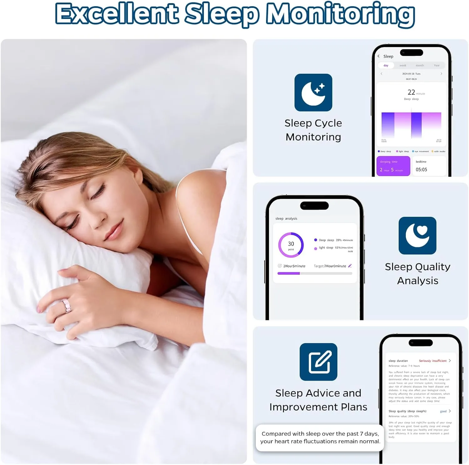 Smart Ring Health Tracker, Sleep Tracker Ring with Heart Rate, Waterproof Fitness Ring for Activity Monitoring/Steps/Distance/Calories, Air Gestures, Up to 7-Day Battery, for iOS Android (Silver,#8)