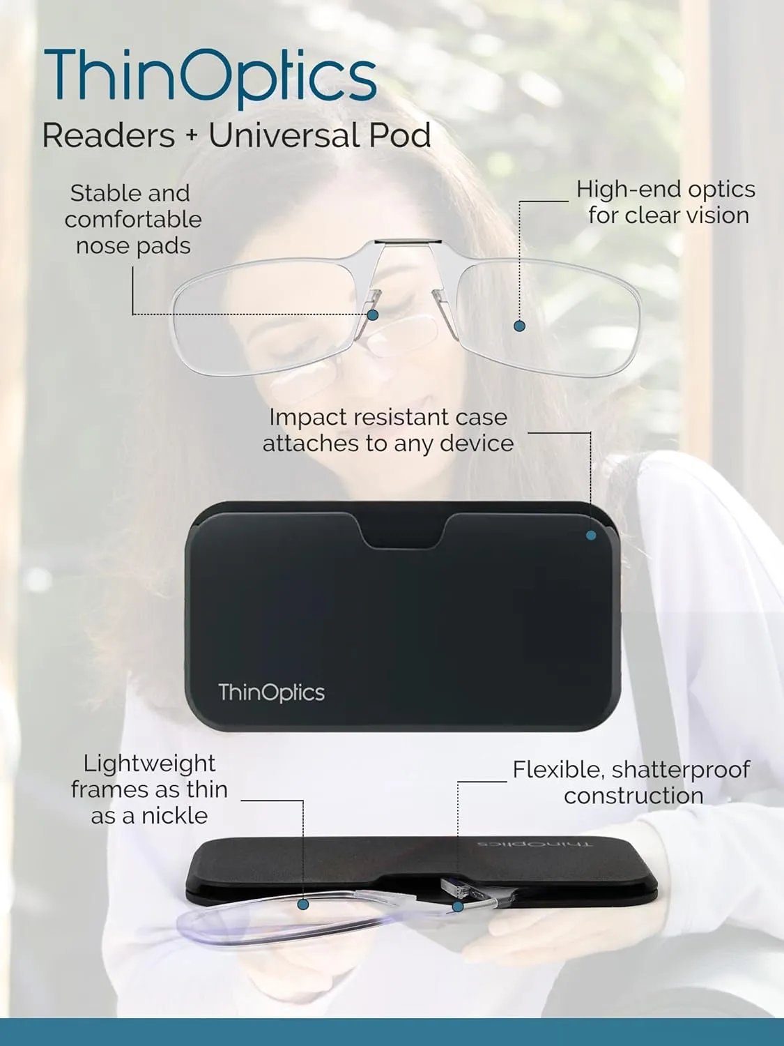 ThinOptics Keychain Case and Readers Rectangular Reading Glasses